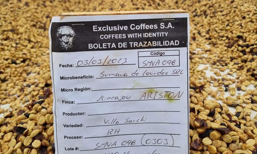 Ficha técnica de café